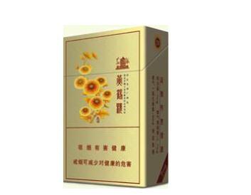 进口香烟市场风险分析，挑战与机遇并存