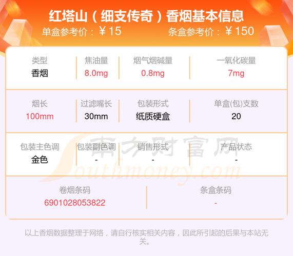 越南代工红塔山香烟价格揭秘，品质与性价比的完美结合