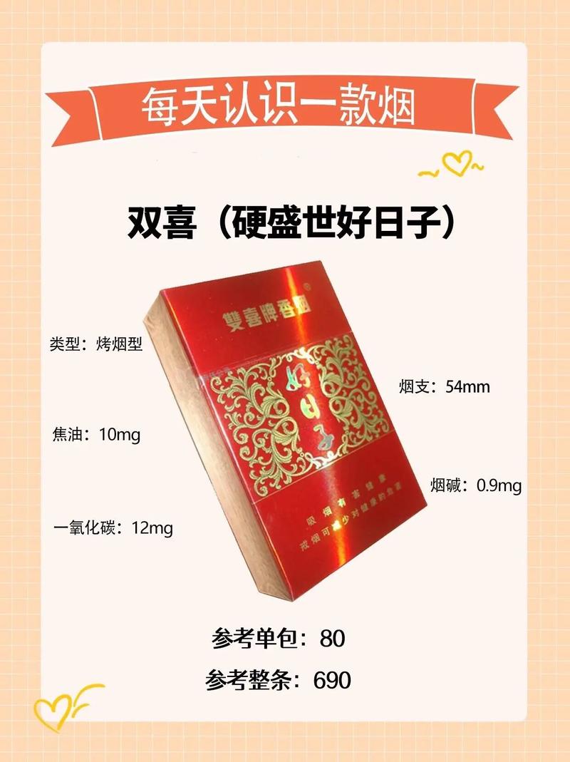 揭秘双喜香烟进货渠道，多元化途径，保障市场供应稳定