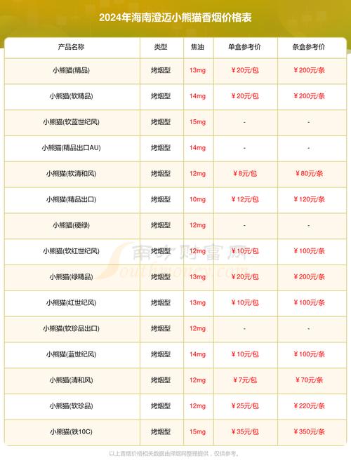 澄海批发香烟哪里最便宜(澄海哪里有卖烟丝的)