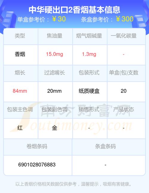 南京硬中华香烟批发价(南京哪里有卖中华烟的)