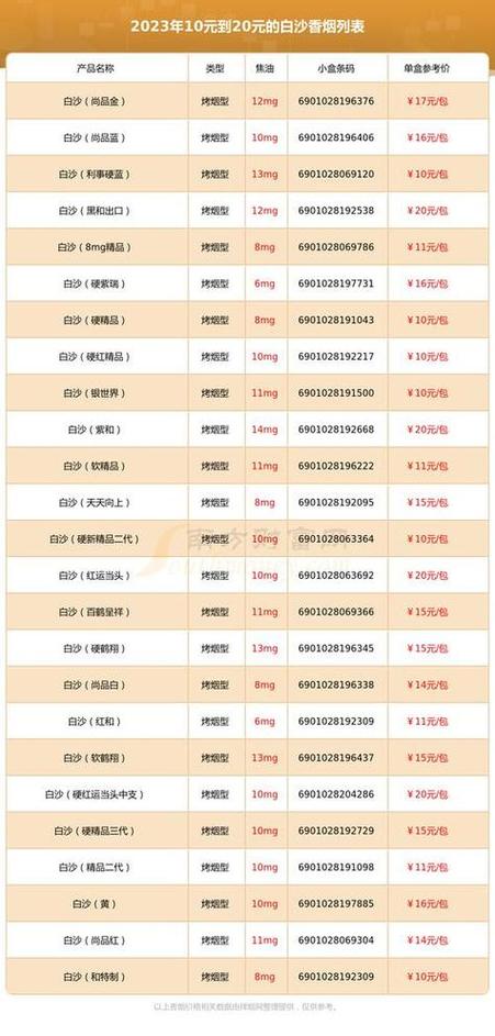 低价帝国香烟价格【低价帝国香烟价格查询】